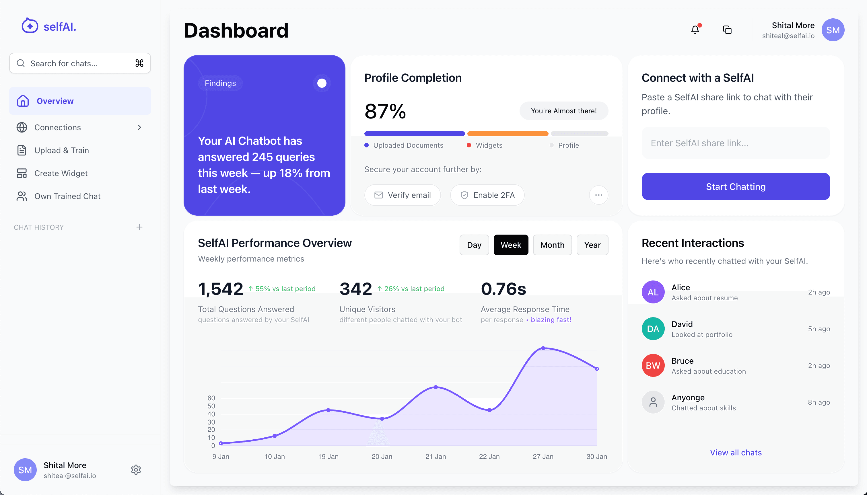 Stay in Control of Your AI Identity