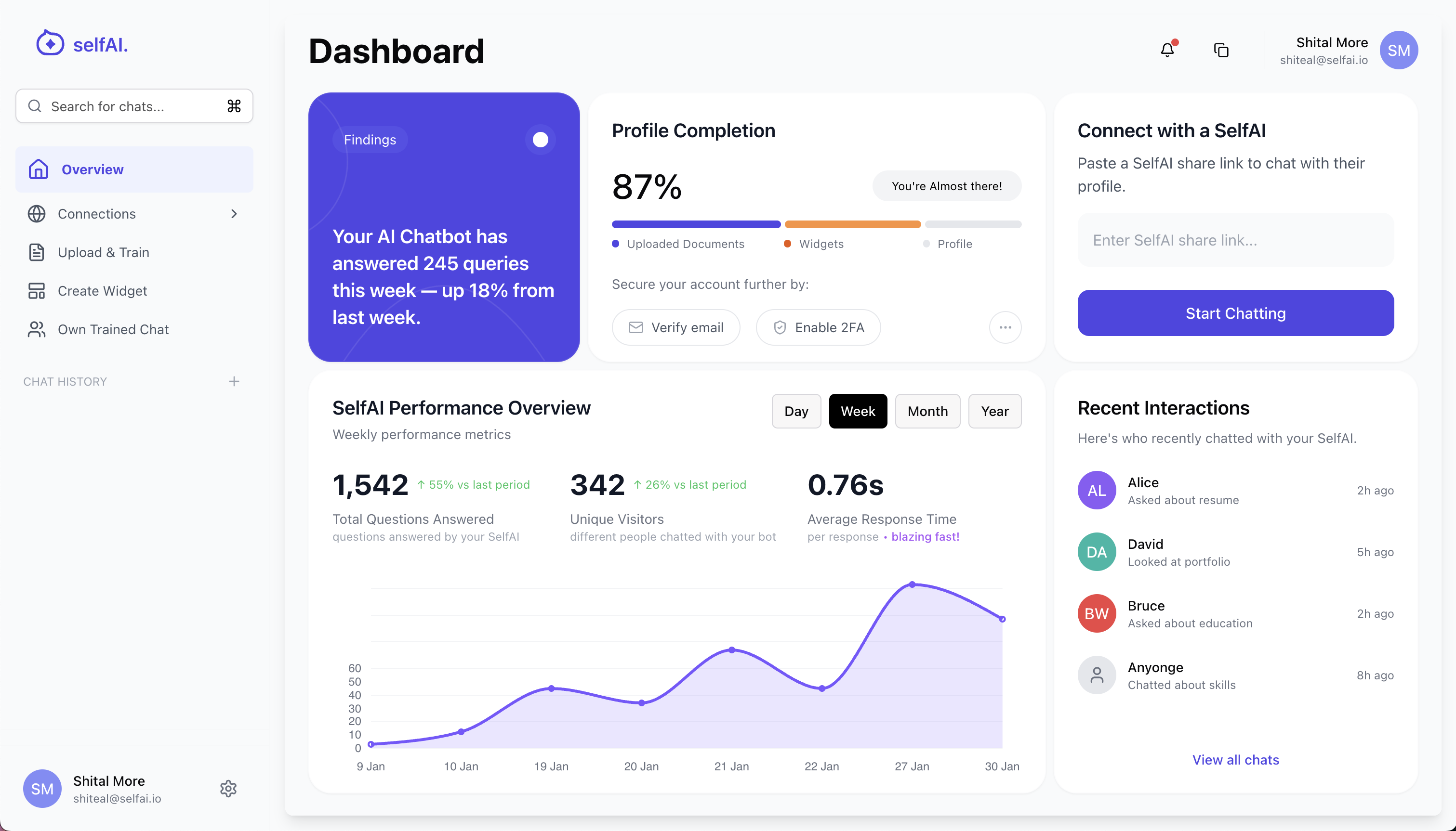 SelfAI Dashboard